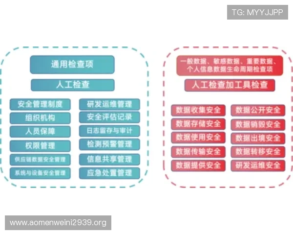 提升百家乐怎么玩的网站和平台使用体验的实用技巧及常见问题解决方案