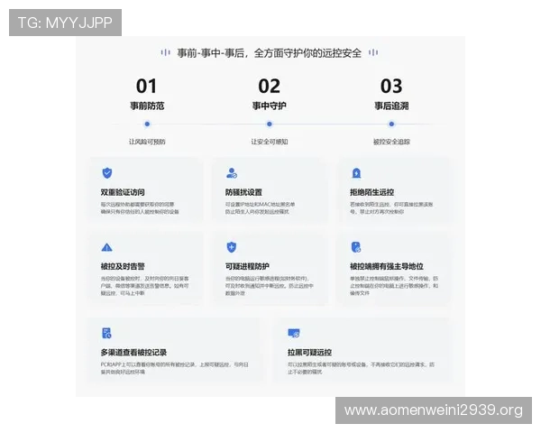 深入了解ag视讯api的权限管理机制保障用户数据安全与信息隐私