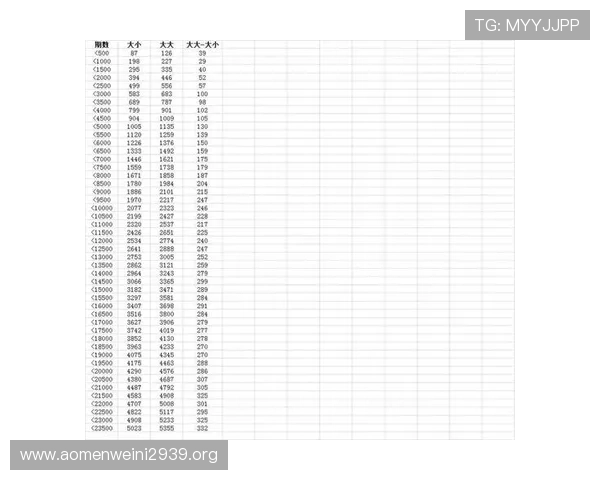 深入分析百家乐攻略中的关键技巧帮助玩家实现稳定盈利的实战策略介绍