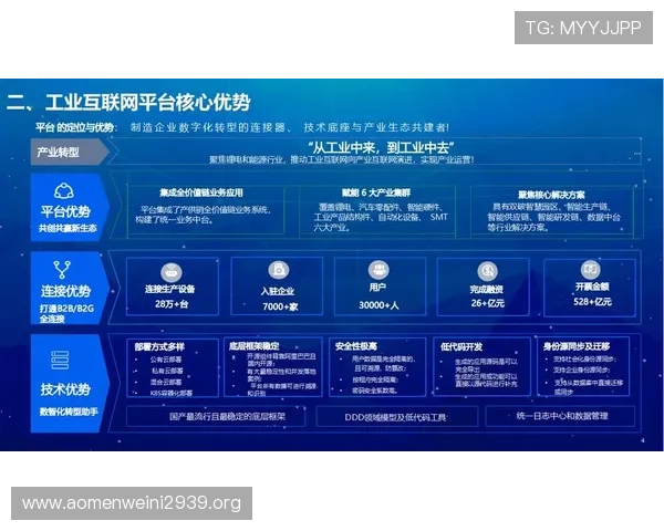 澳门华都数字站打造企业数字化转型的全流程支持体系与服务优势