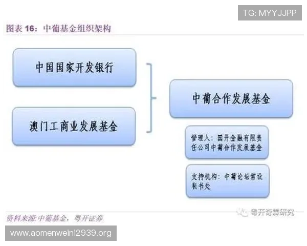 澳门网上博彩:用户评价与平台信誉度分析,选择优质博彩网站的关键因素 澳门网上博彩:用户评价与平台信誉度分析,选择优质博彩网站的关键因素