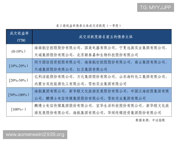 澳门金龙滚球盘如何实现高赔率低风险的稳定盈利策略全指南 澳门金龙滚球盘如何实现高赔率低风险的稳定盈利策略全指南